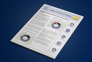 Biurowa Warszawa czeka na kolejne spektakularne transakcje