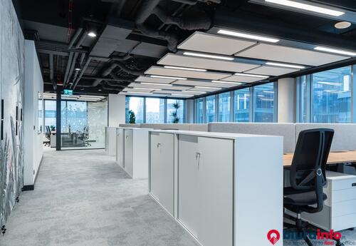 Biura do wynajęcia Biura serwisowane i Coworking Nimbus